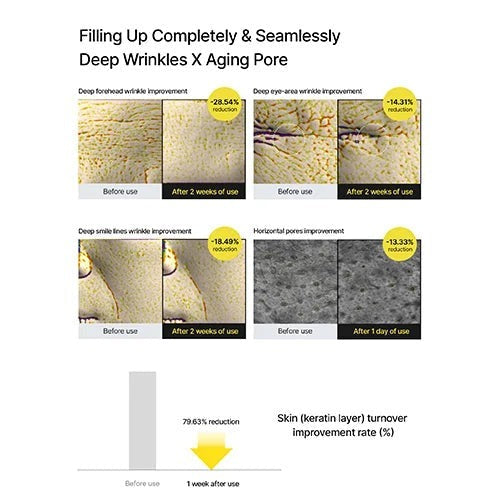 Celimax Retinal Shot